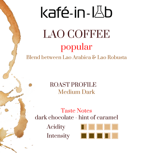 Lao Popular - Medium Dark